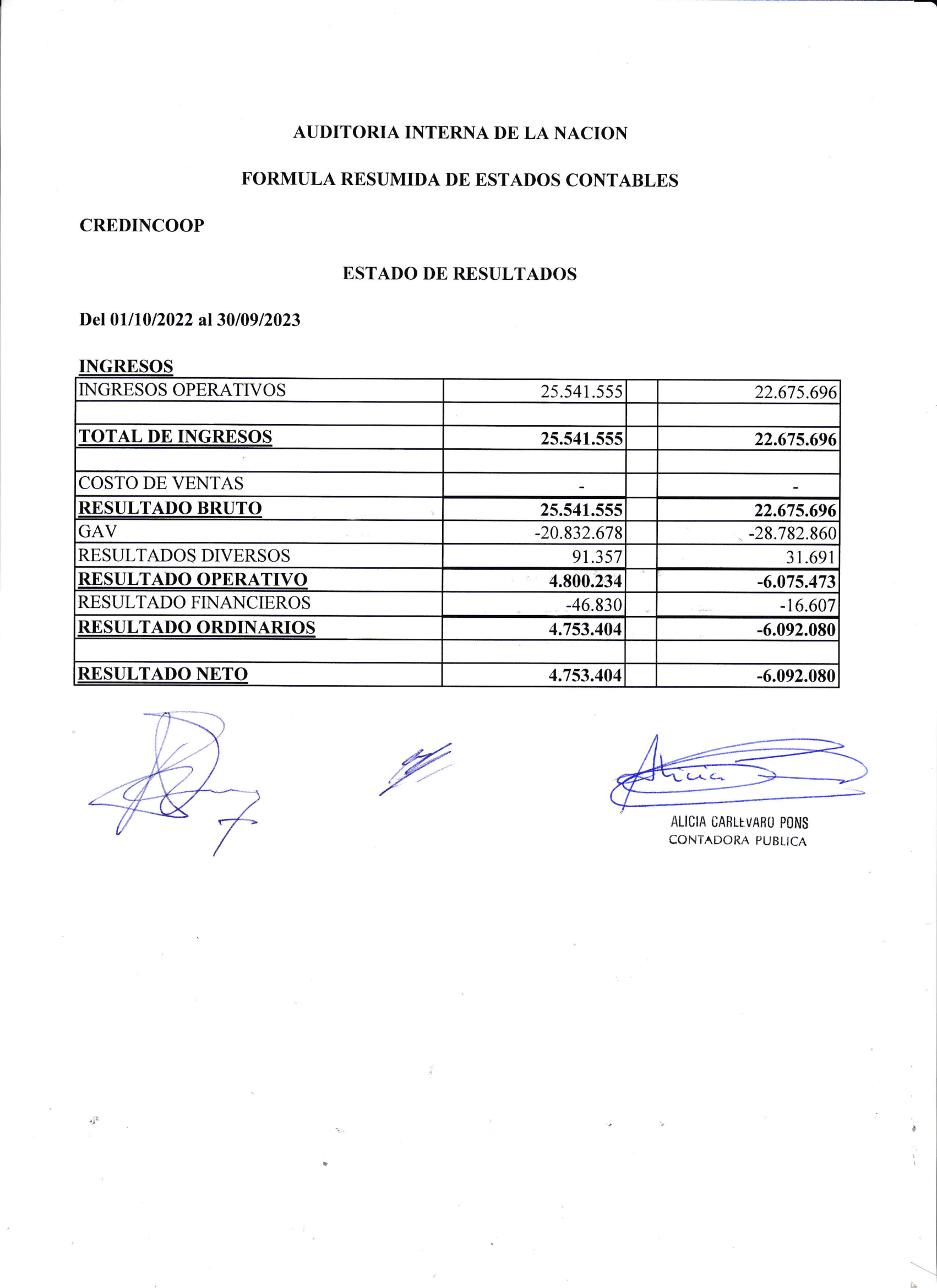 Estados financieros al 30/09/2023 Hoja 2